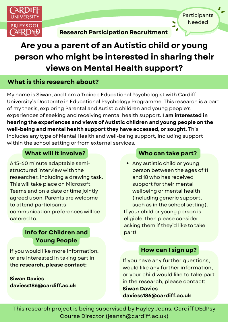 Cardiff uni Research Capture